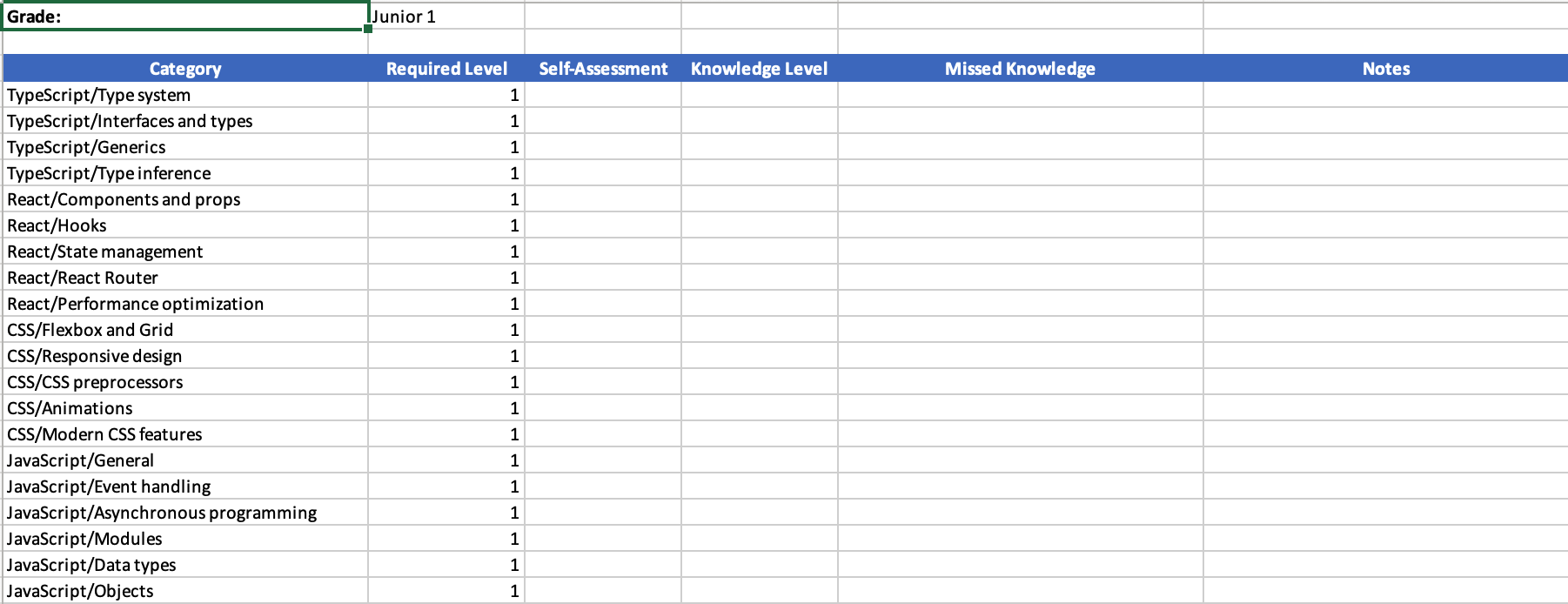 Assessment document exported as Excel spreadsheet with evaluation fields